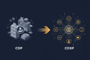 CDP vs CDXP 2025 customer data platform evolution to experience orchestration